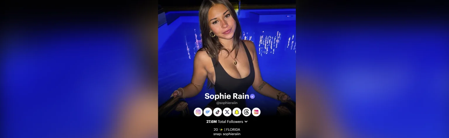all used social channels